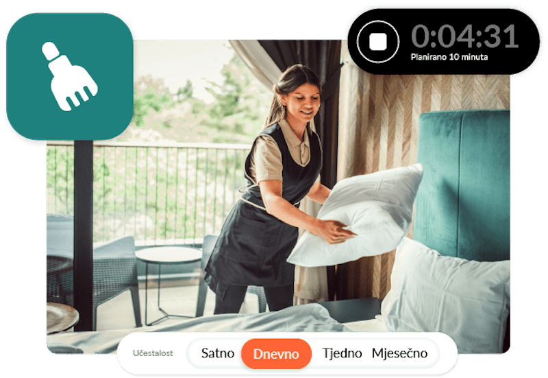 Cómo gestionar el servicio de limpieza en hoteles